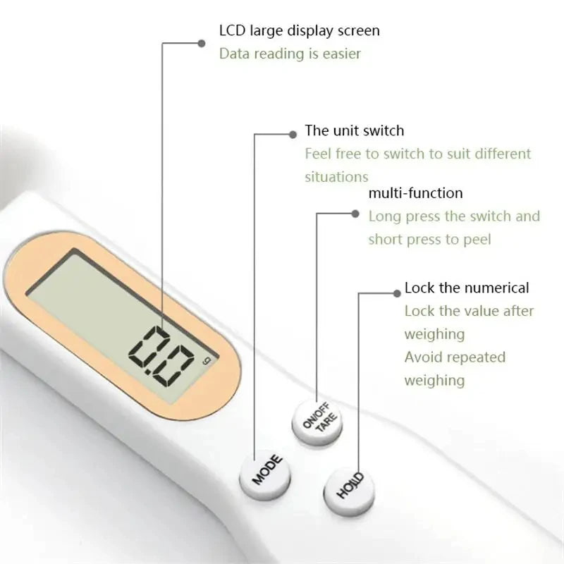 Digital Measuring Spoon Scale